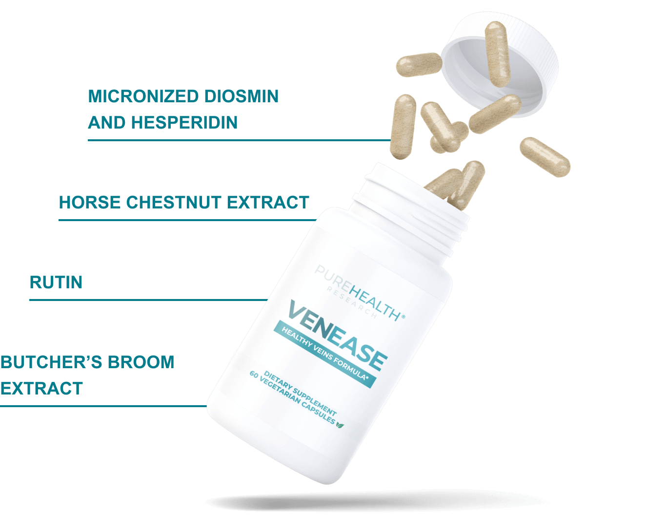 ingredients + bottle