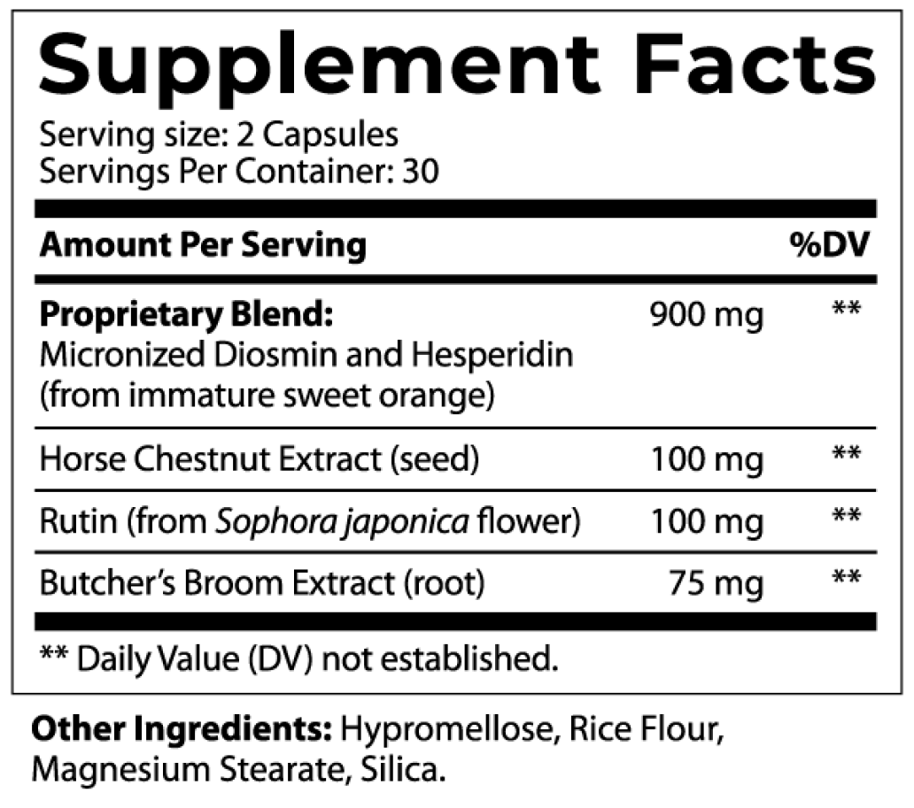 supplement facts